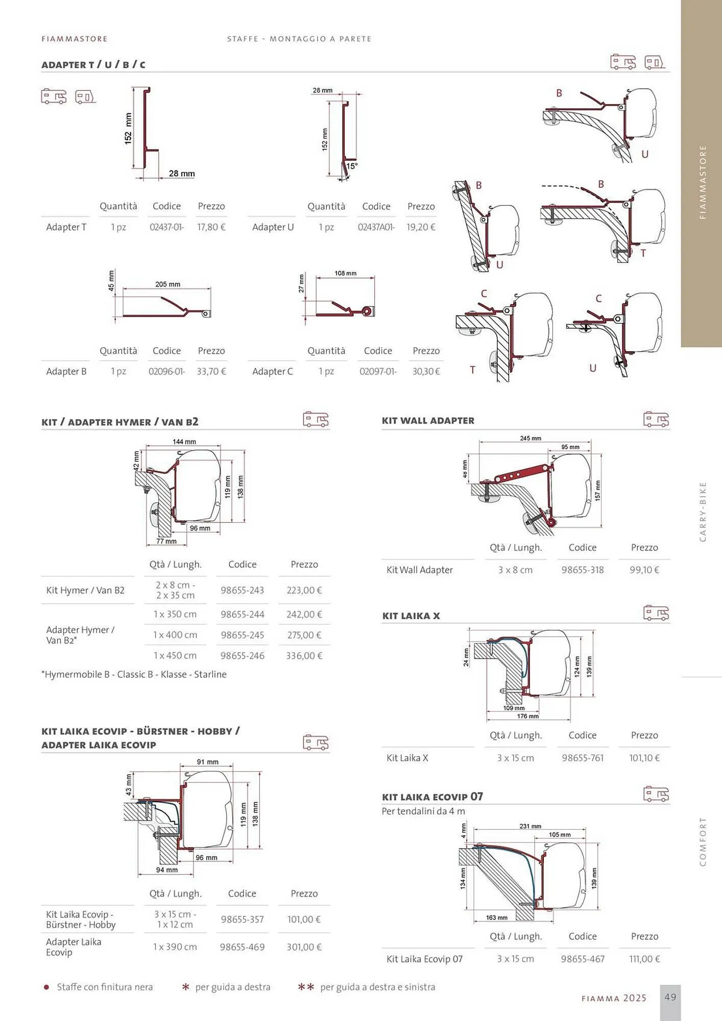 Volantino Fiamma da 14 gennaio a 31 dicembre di 2025 - Pagina del volantino 49