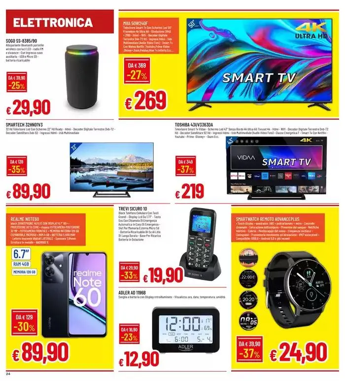SCONTI FINO AL 50% da 3 febbraio a 12 febbraio di 2025 - Pagina del volantino 24