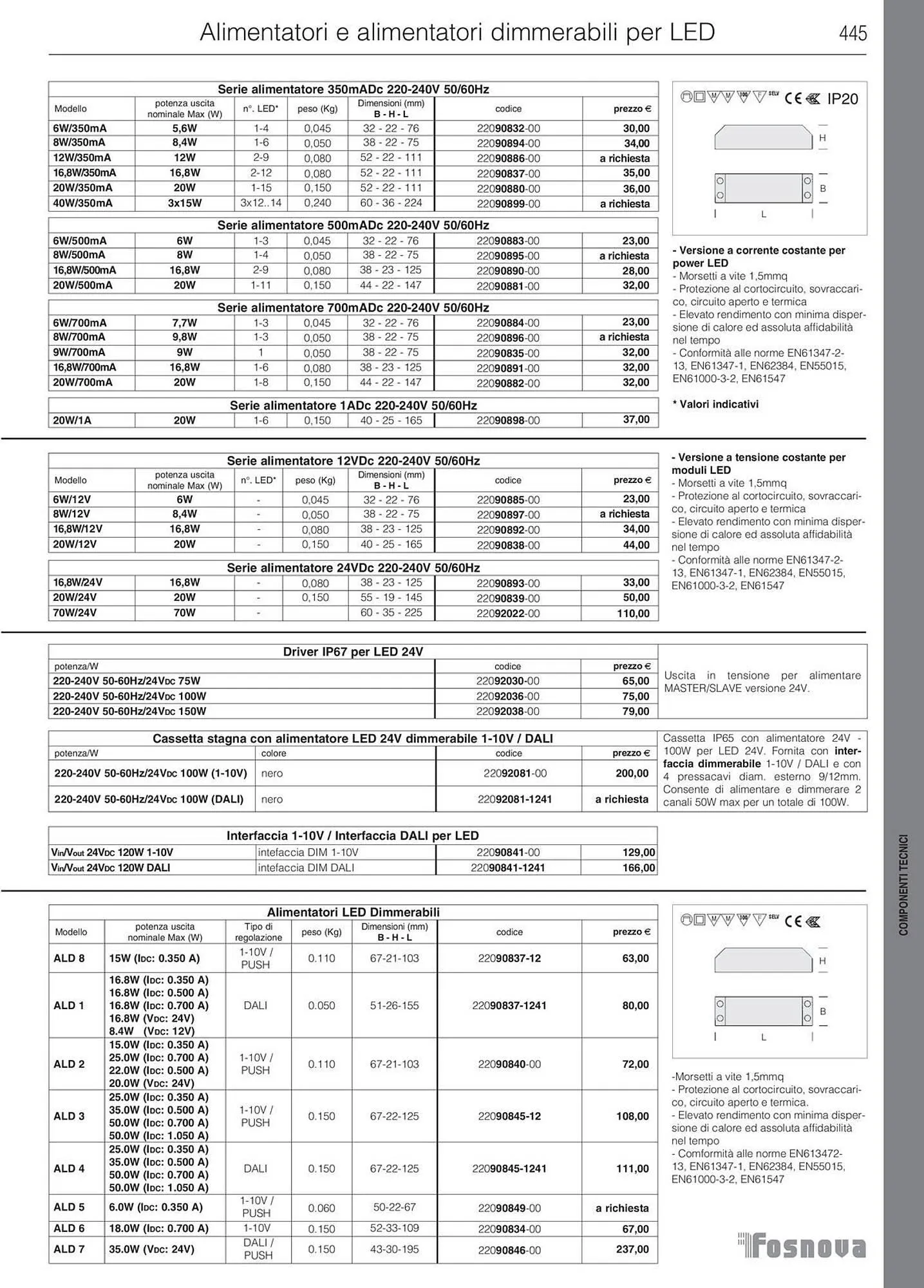 Volantino Disano da 16 gennaio a 31 ottobre di 2025 - Pagina del volantino 446