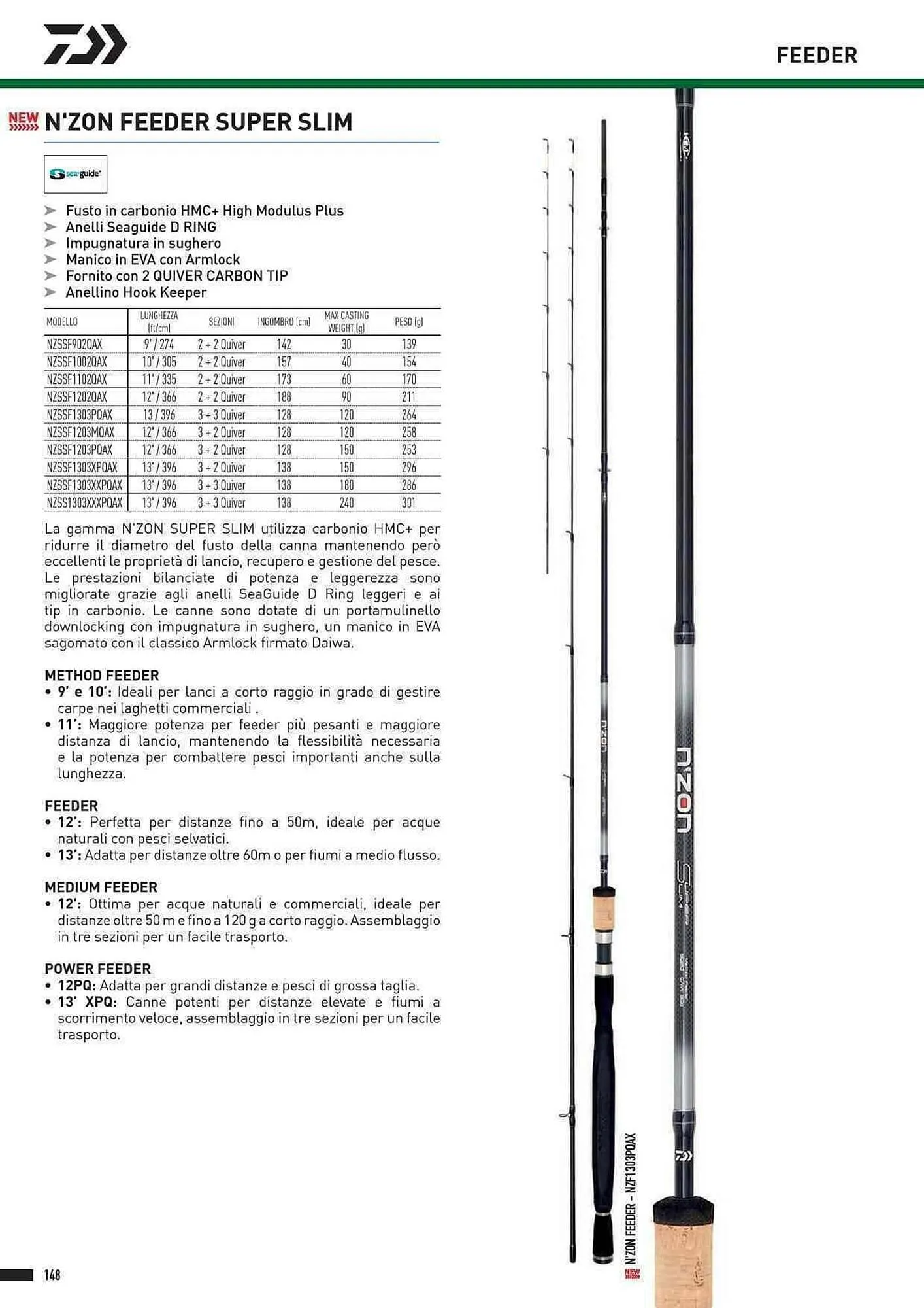 Volantino Daiwa da 4 febbraio a 31 dicembre di 2025 - Pagina del volantino 150