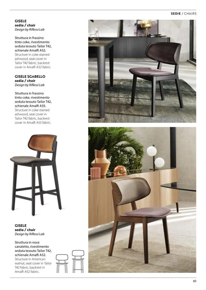 Ideas for my home da 22 febbraio a 30 giugno di 2024 - Pagina del volantino 85