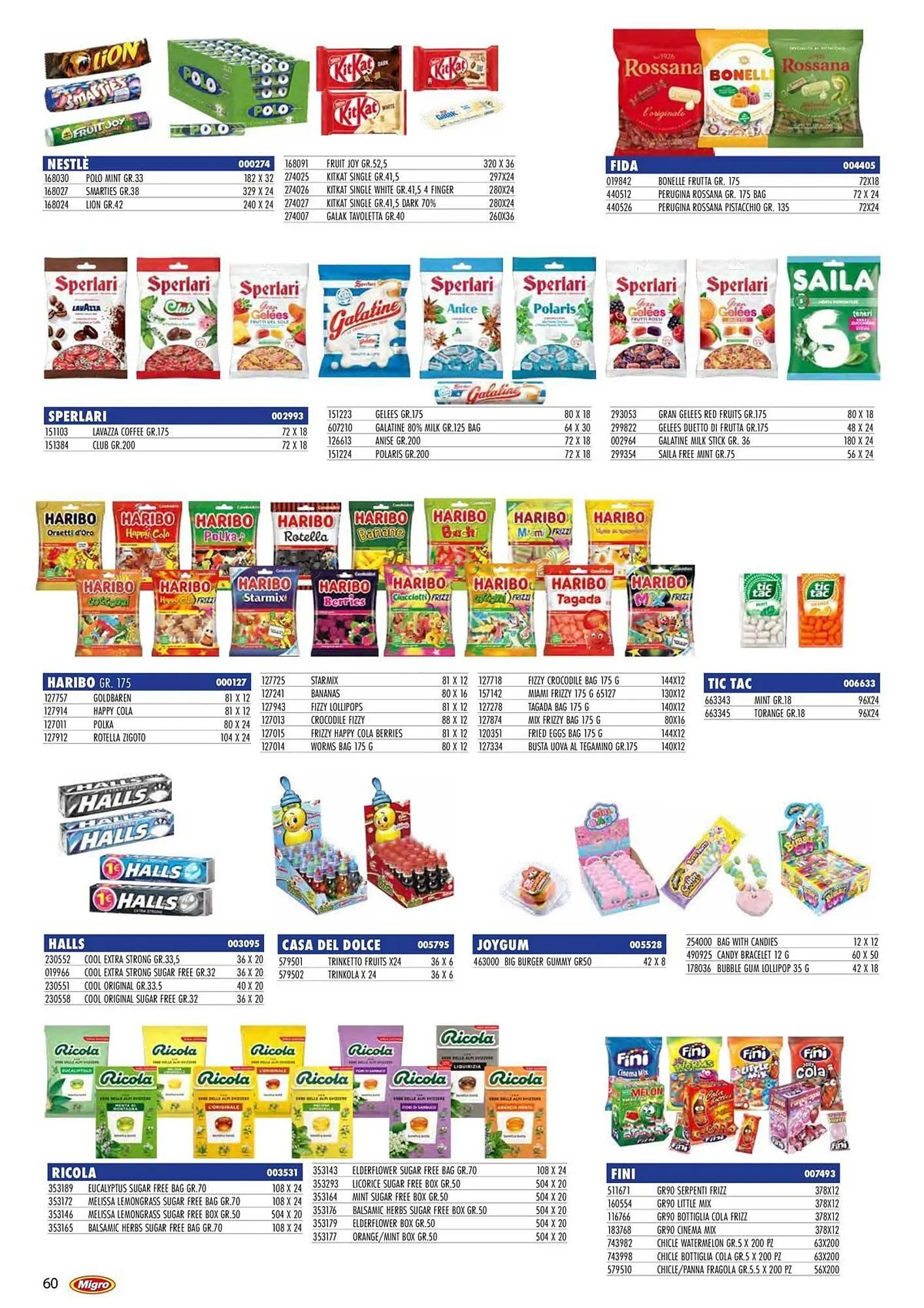 Volantino Migro da 27 febbraio a 31 agosto di 2026 - Pagina del volantino 60