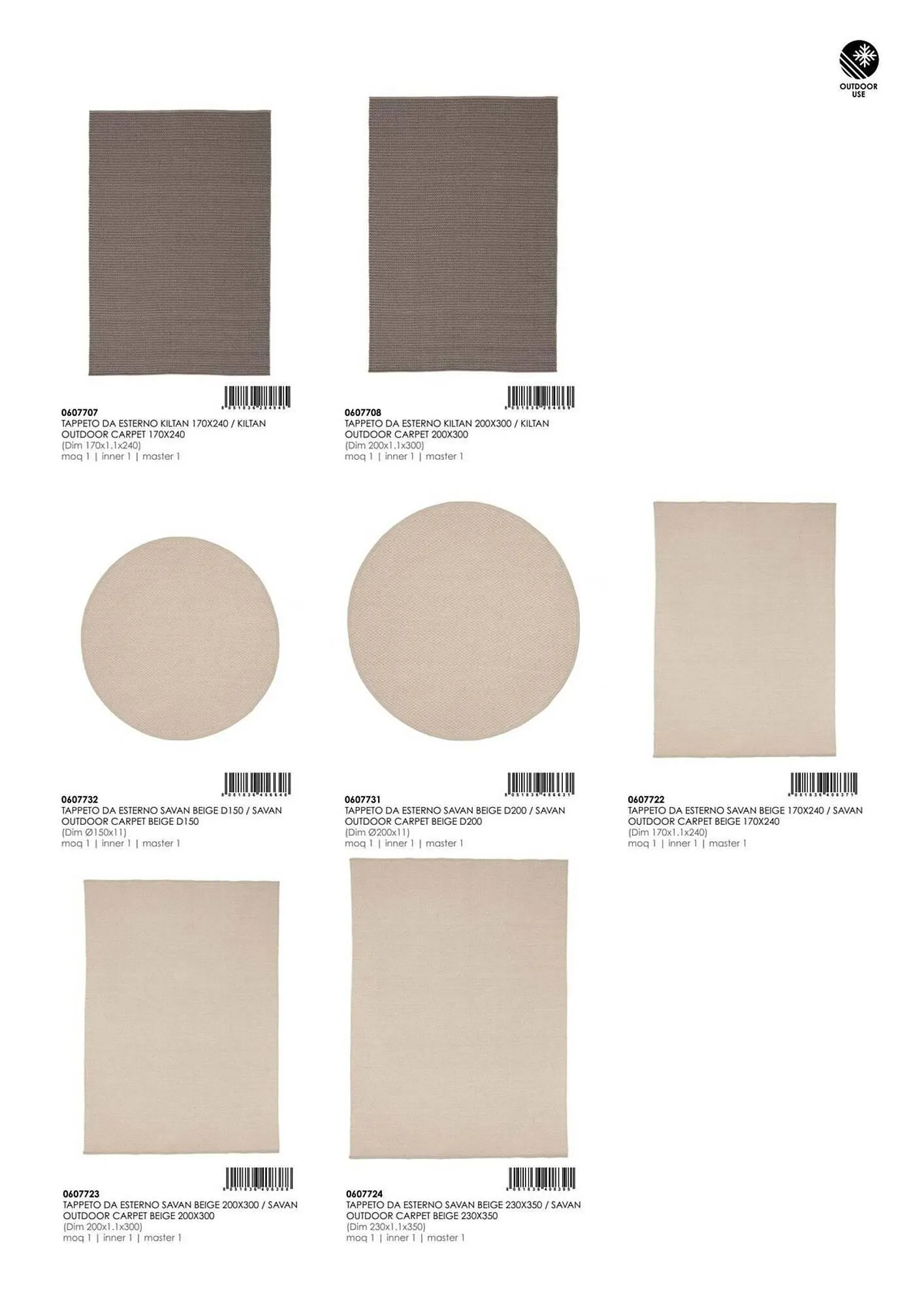 Volantino Bizzotto da 3 febbraio a 31 dicembre di 2025 - Pagina del volantino 127