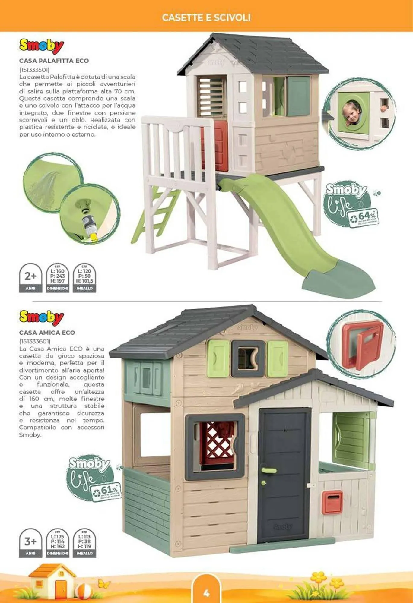 Volantino Toys Center da 30 aprile a 14 maggio di 2026 - Pagina del volantino 6