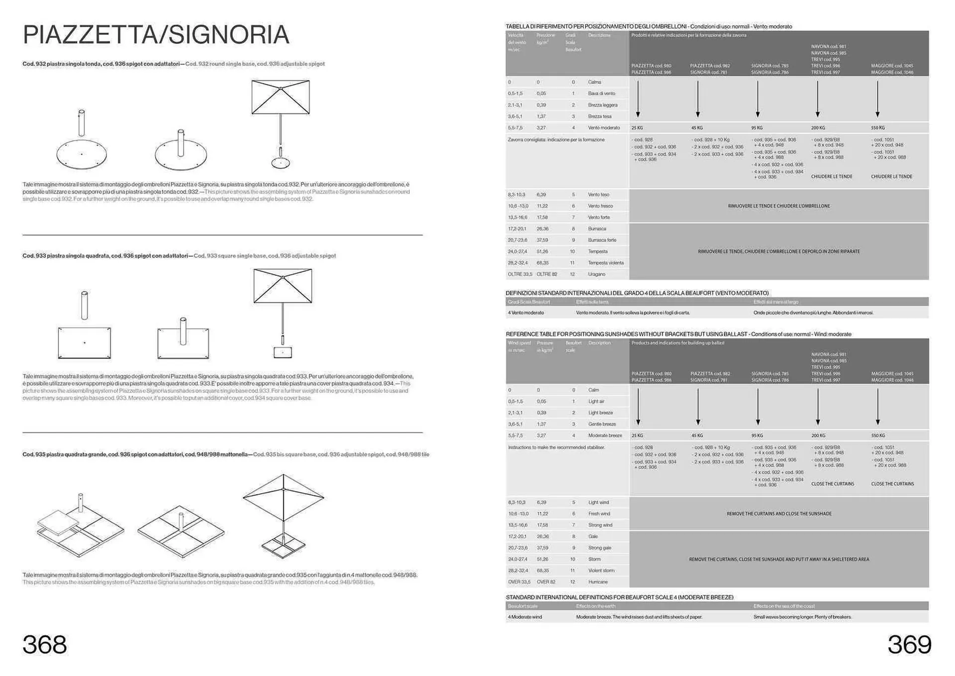 Volantino Emu da 22 settembre a 31 dicembre di 2024 - Pagina del volantino 186