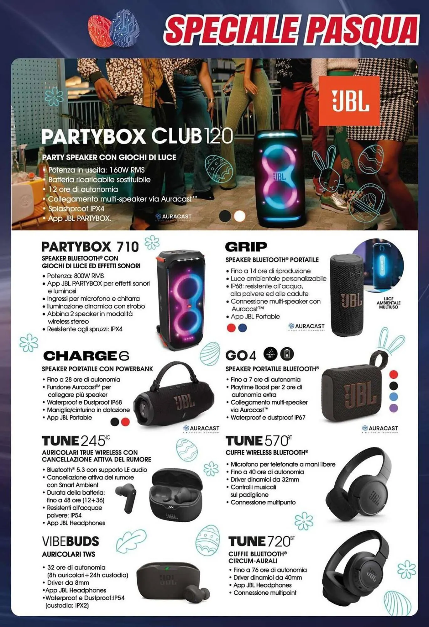 Volantino Trony da 26 marzo a 16 aprile di 2026 - Pagina del volantino 29