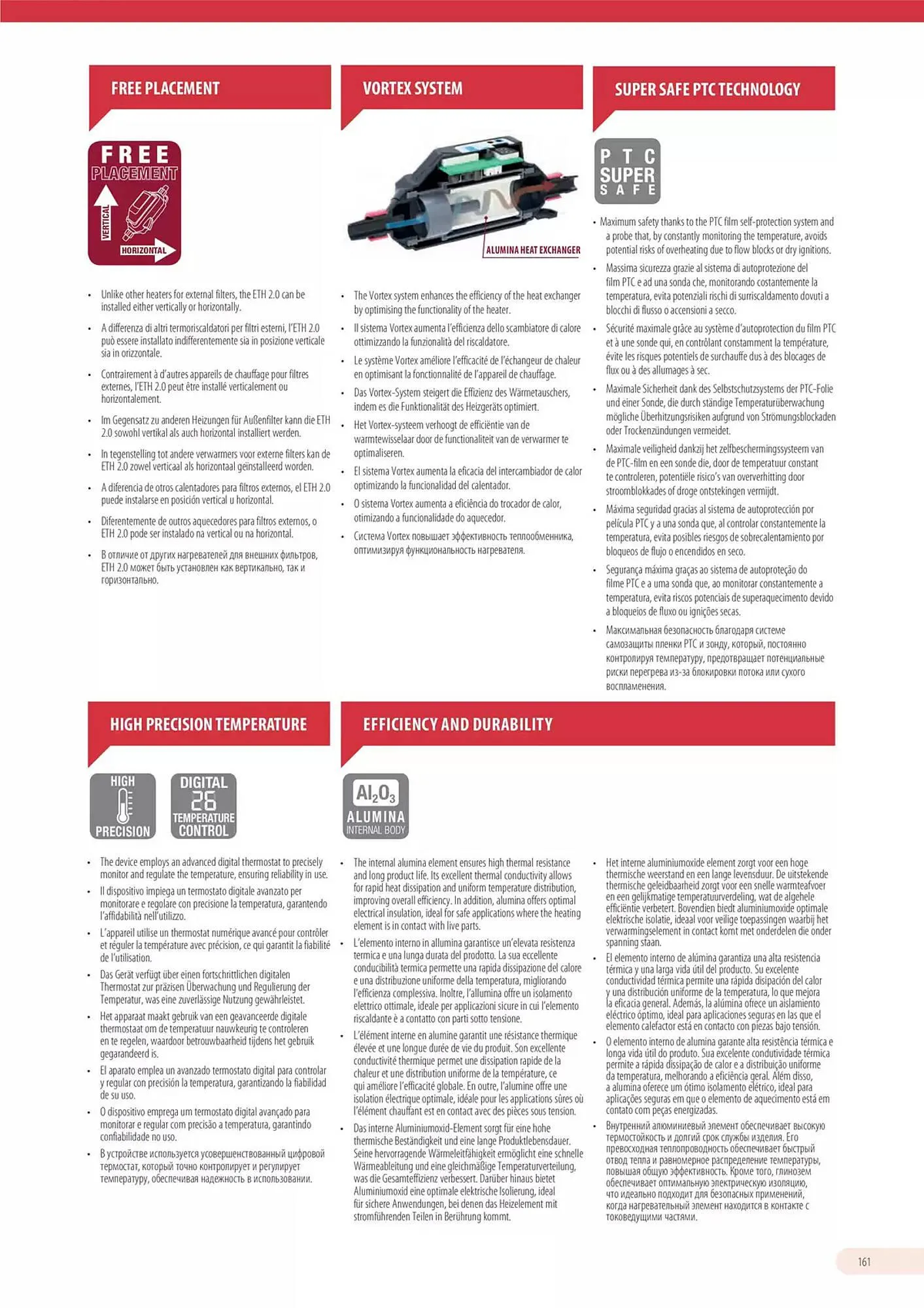 Volantino Ferplast da 13 dicembre a 31 dicembre di 2026 - Pagina del volantino 162