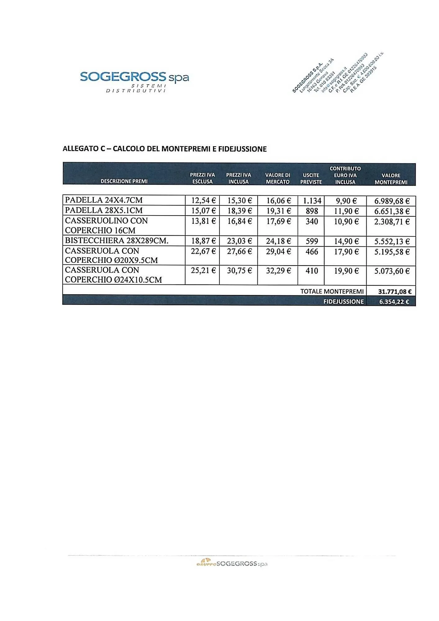 Volantino Doro Supermercati da 17 giugno a 17 luglio di 2025 - Pagina del volantino 13