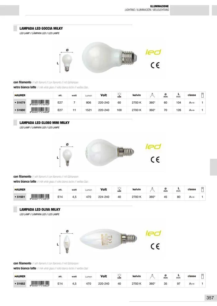 Catalogo Generale da 10 gennaio a 13 maggio di 2025 - Pagina del volantino 358
