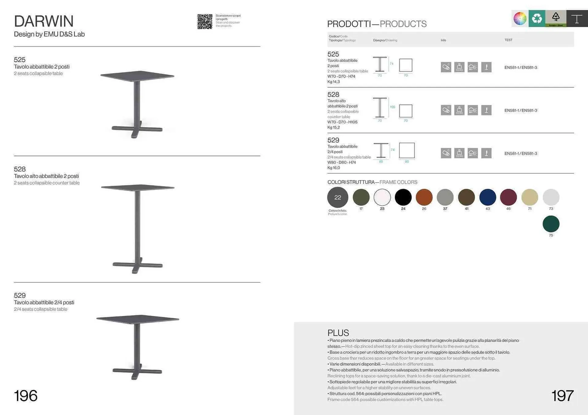 Volantino Emu da 13 settembre a 31 dicembre di 2025 - Pagina del volantino 100