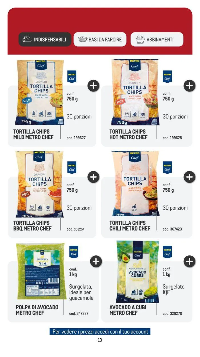 Catalogo nuovi trend 2024-2025 da 26 giugno a 31 luglio di 2025 - Pagina del volantino 13