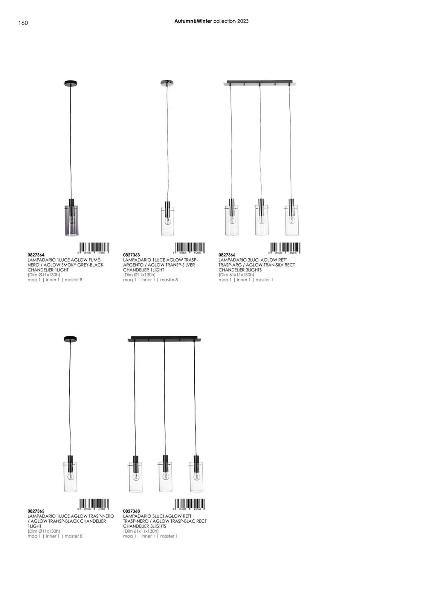Volantino Bizzotto da 20 settembre a 28 dicembre di 2024 - Pagina del volantino 162