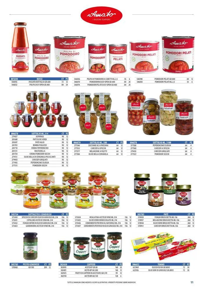 Private labels 2024 da 3 giugno a 31 dicembre di 2024 - Pagina del volantino 11
