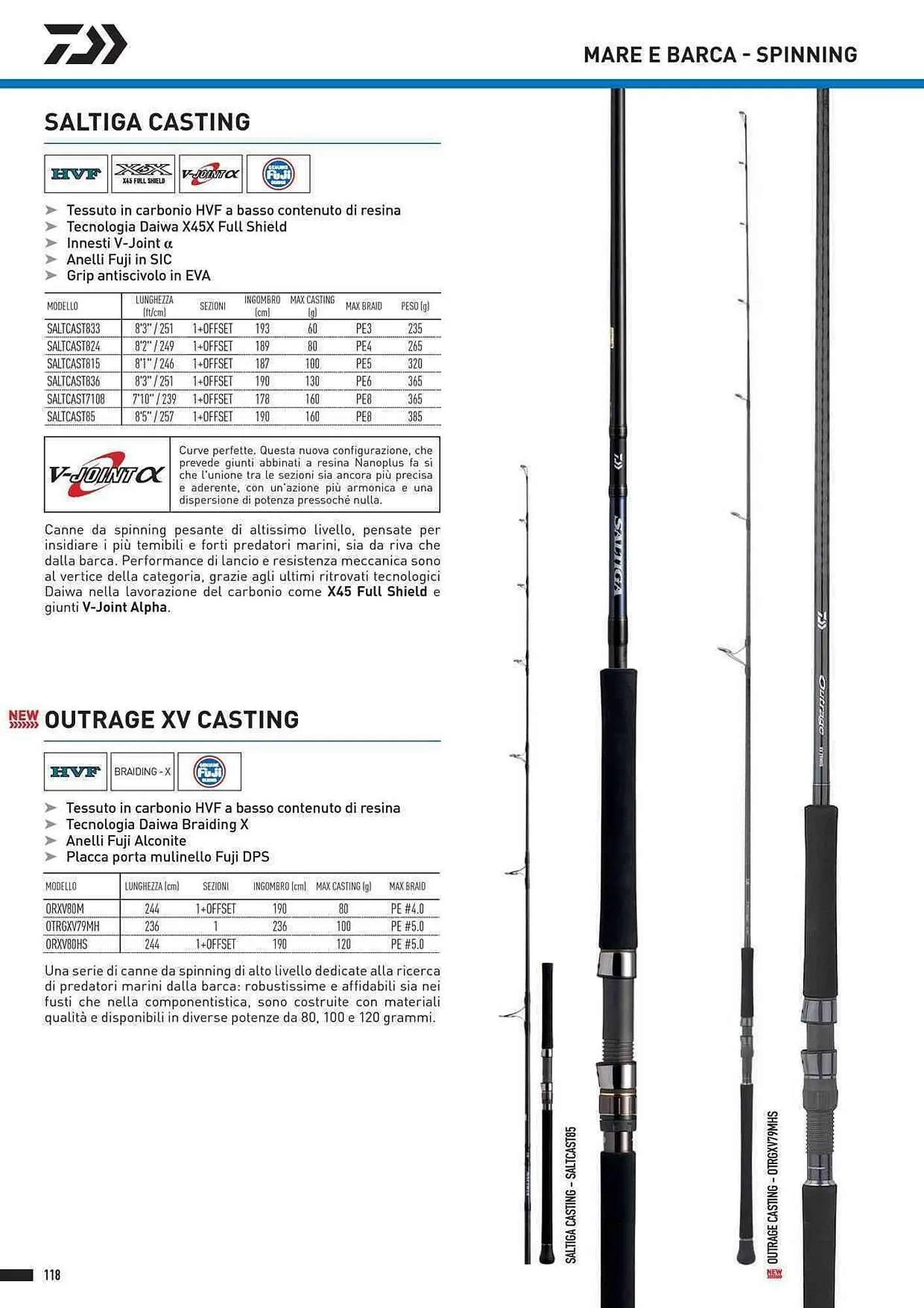 Volantino Daiwa da 4 febbraio a 31 dicembre di 2025 - Pagina del volantino 120
