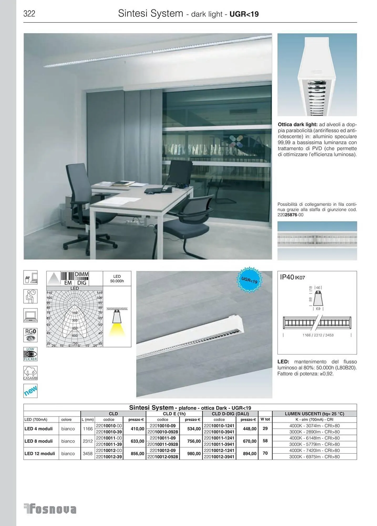Volantino Disano da 16 gennaio a 31 ottobre di 2025 - Pagina del volantino 323