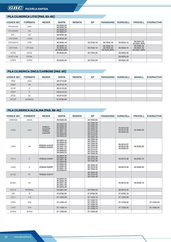 Catalogo Batteries and Power da 7 marzo a 31 dicembre di 2025 - Pagina del volantino 16