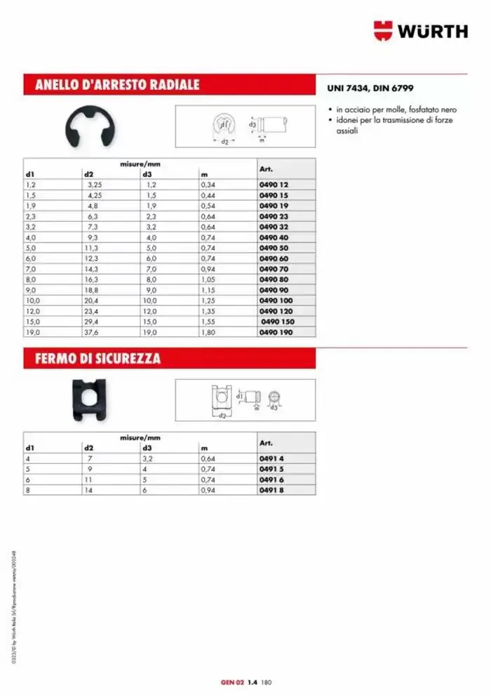 Catalogo generale da 29 aprile a 31 dicembre di 2025 - Pagina del volantino 792