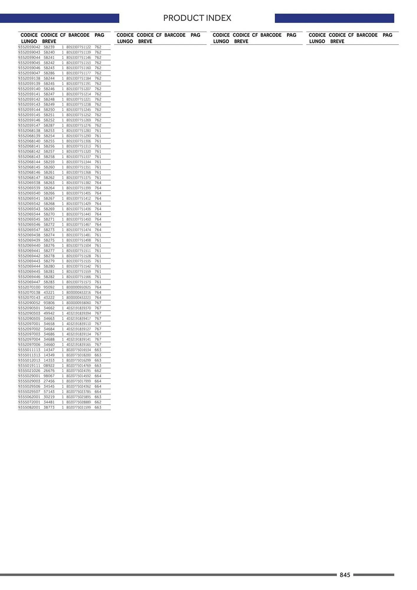 Volantino Atala da 18 gennaio a 28 dicembre di 2024 - Pagina del volantino 853