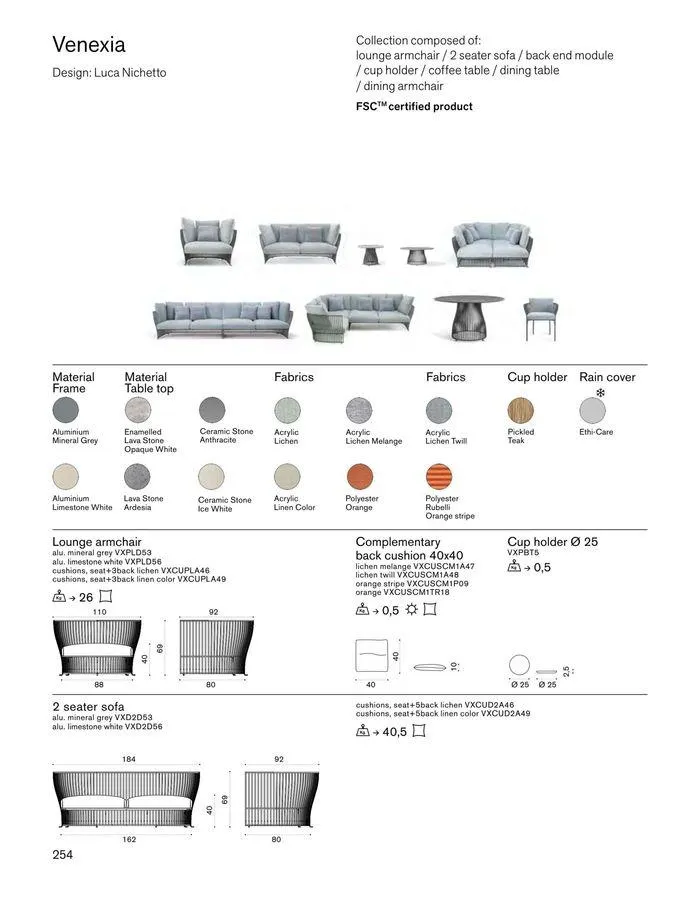 Outdoor decor collections 2024 da 1 febbraio a 30 giugno di 2024 - Pagina del volantino 256