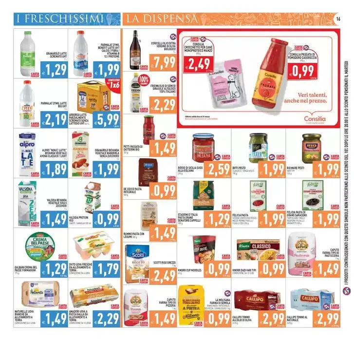 Volantino Pim Supermercati da 12 marzo a 20 marzo di 2025 - Pagina del volantino 16
