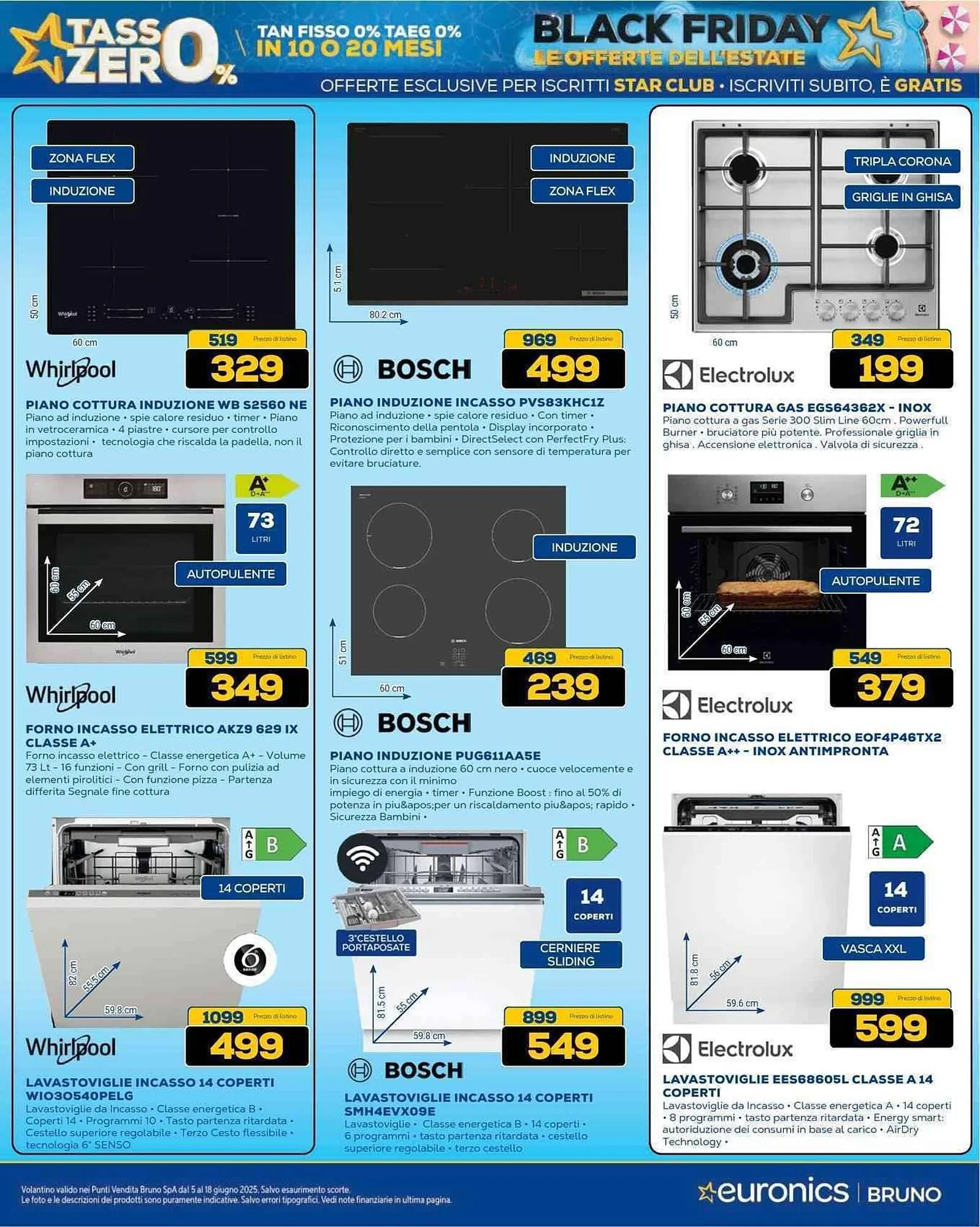 Volantino Euronics da 5 giugno a 18 giugno di 2025 - Pagina del volantino 20