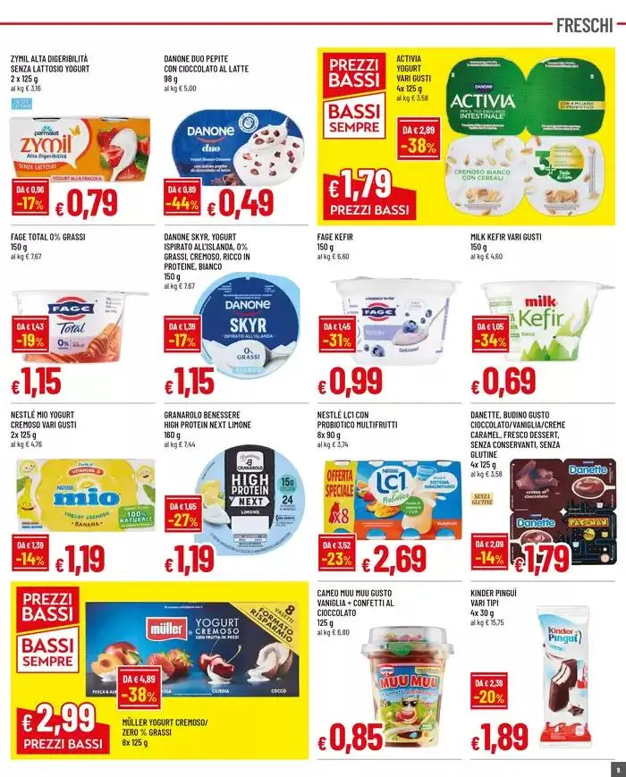 Prezzi ancora piu bassi da 6 marzo a 16 marzo di 2025 - Pagina del volantino 9