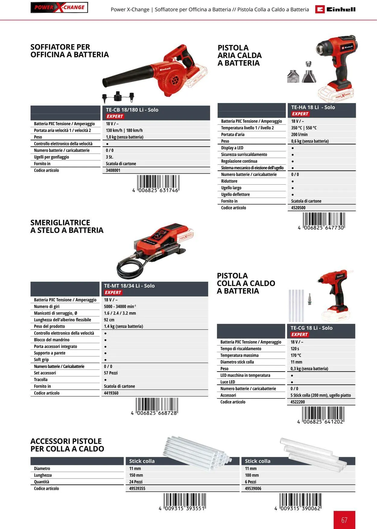 Einhell da 17 giugno a 17 dicembre di 2025 - Pagina del volantino 67