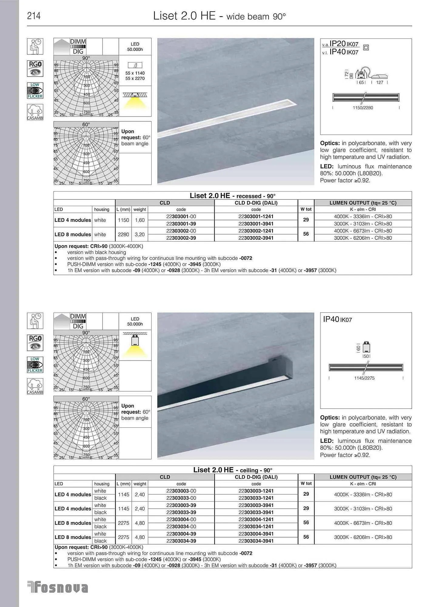 Volantino Disano da 12 giugno a 31 gennaio di 2024 - Pagina del volantino 216
