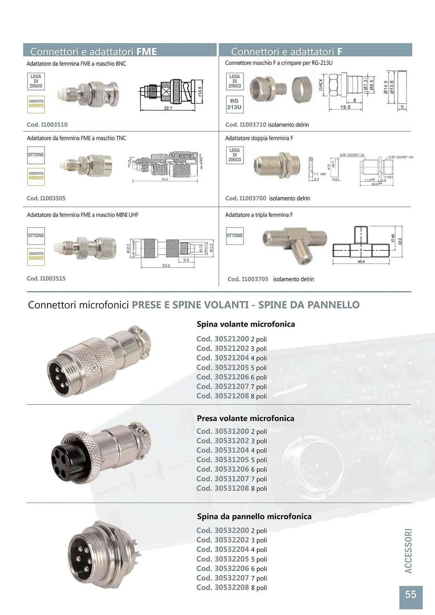 Volantino Gbc da 28 gennaio a 31 dicembre di 2025 - Pagina del volantino 55