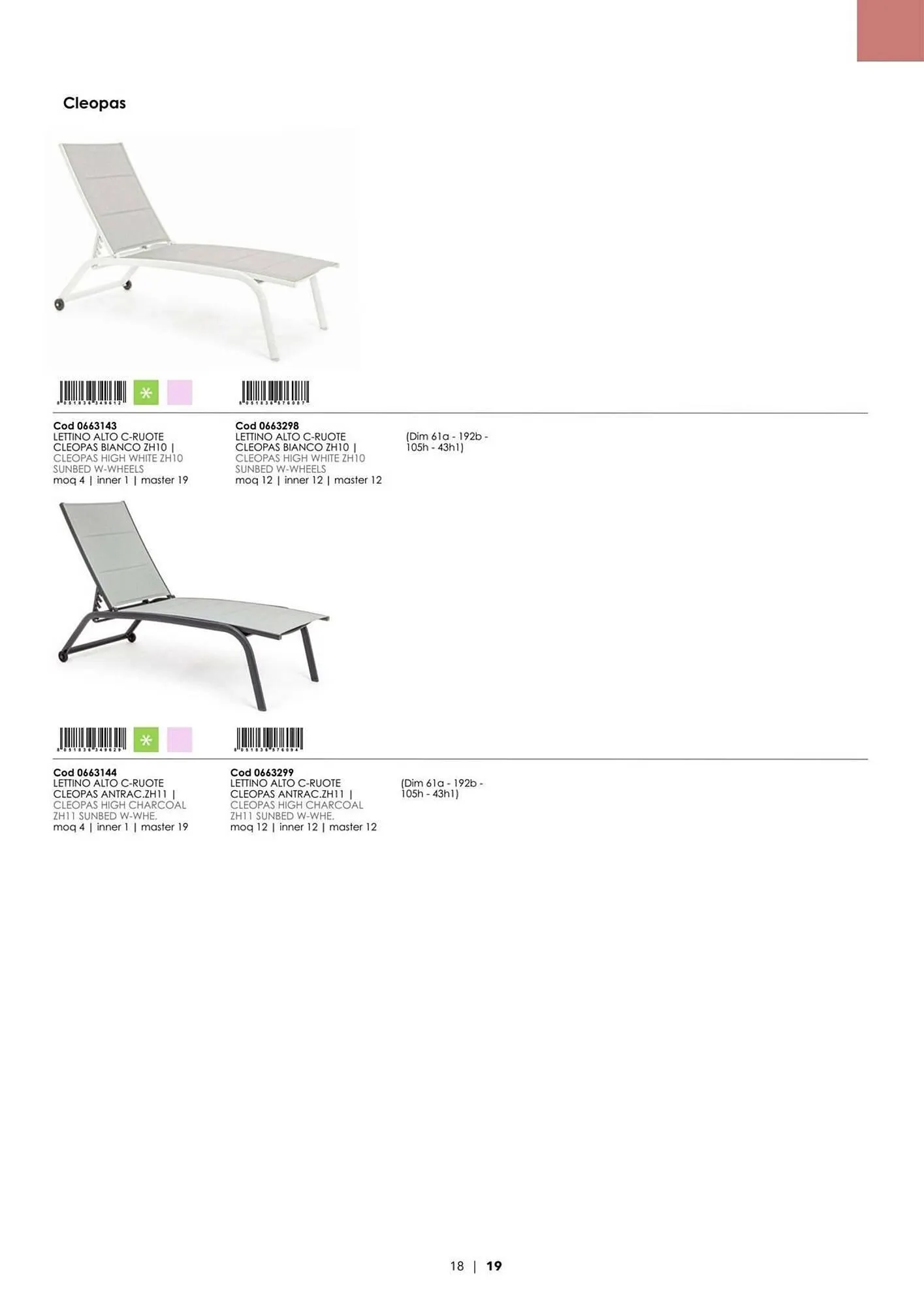 Volantino Bizzotto da 21 gennaio a 31 dicembre di 2025 - Pagina del volantino 20