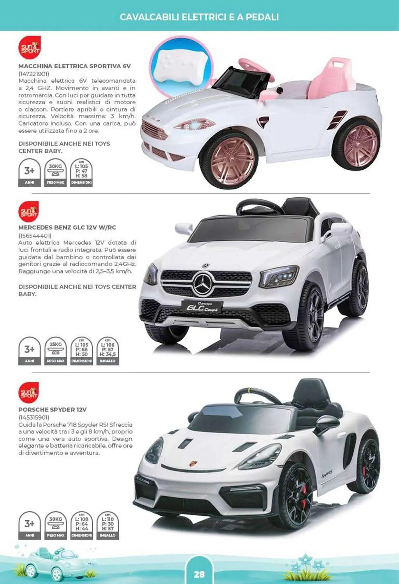 Volantino Toys Center da 30 aprile a 14 maggio di 2026 - Pagina del volantino 30
