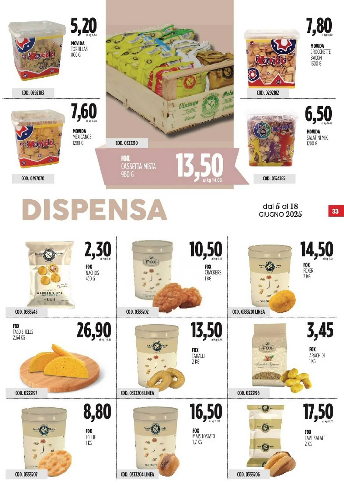 Volantino Carico Cash & Carry da 5 giugno a 18 giugno di 2025 - Pagina del volantino 33