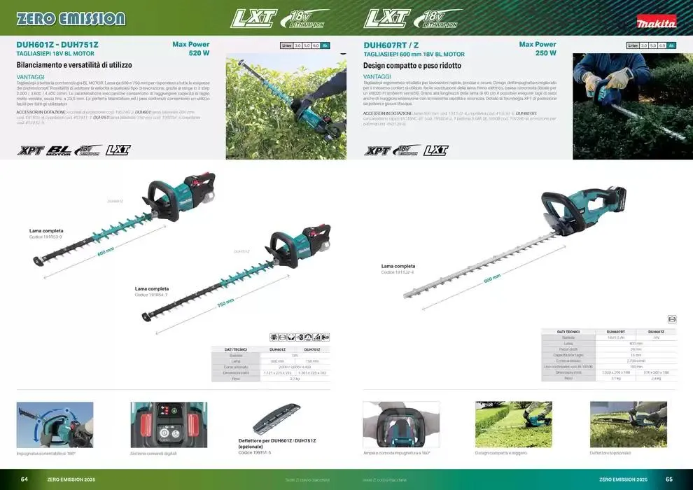 Zero emission 2025 da 10 marzo a 31 dicembre di 2025 - Pagina del volantino 33