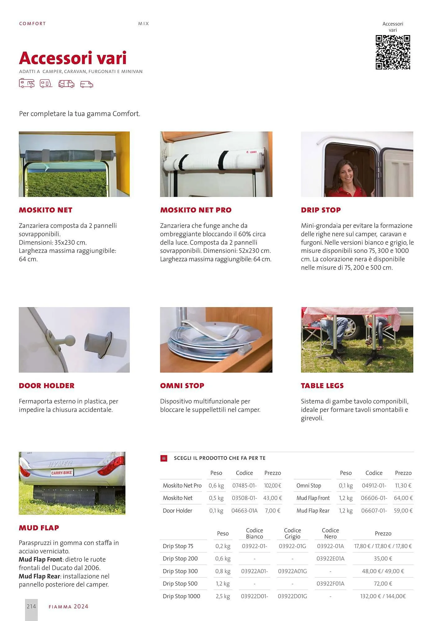 Volantino Fiamma da 1 febbraio a 28 dicembre di 2024 - Pagina del volantino 214