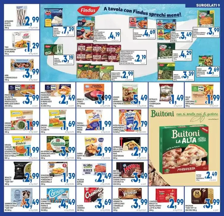 OFFERTE IMPERDIBILI da 12 gennaio a 20 marzo di 2025 - Pagina del volantino 9