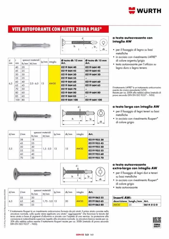 Catalogo generale da 29 aprile a 31 dicembre di 2025 - Pagina del volantino 825