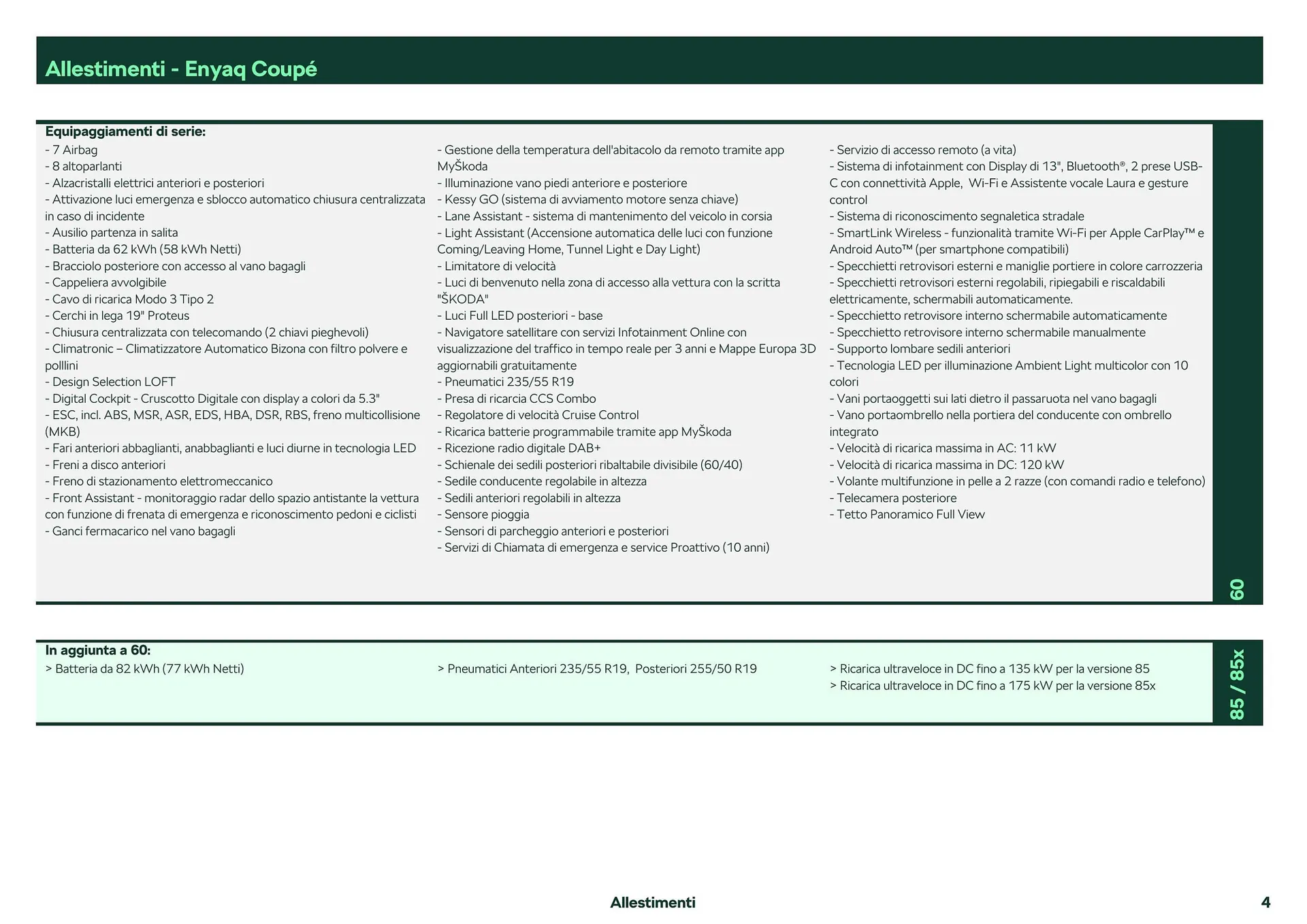 Volantino Skoda Enyaq Coupé da 26 febbraio a 28 dicembre di 2024 - Pagina del volantino 4