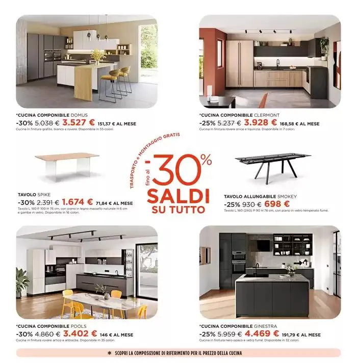 Saldi fino al -40% su tutti i mobili da 6 gennaio a 19 gennaio di 2025 - Pagina del volantino 8