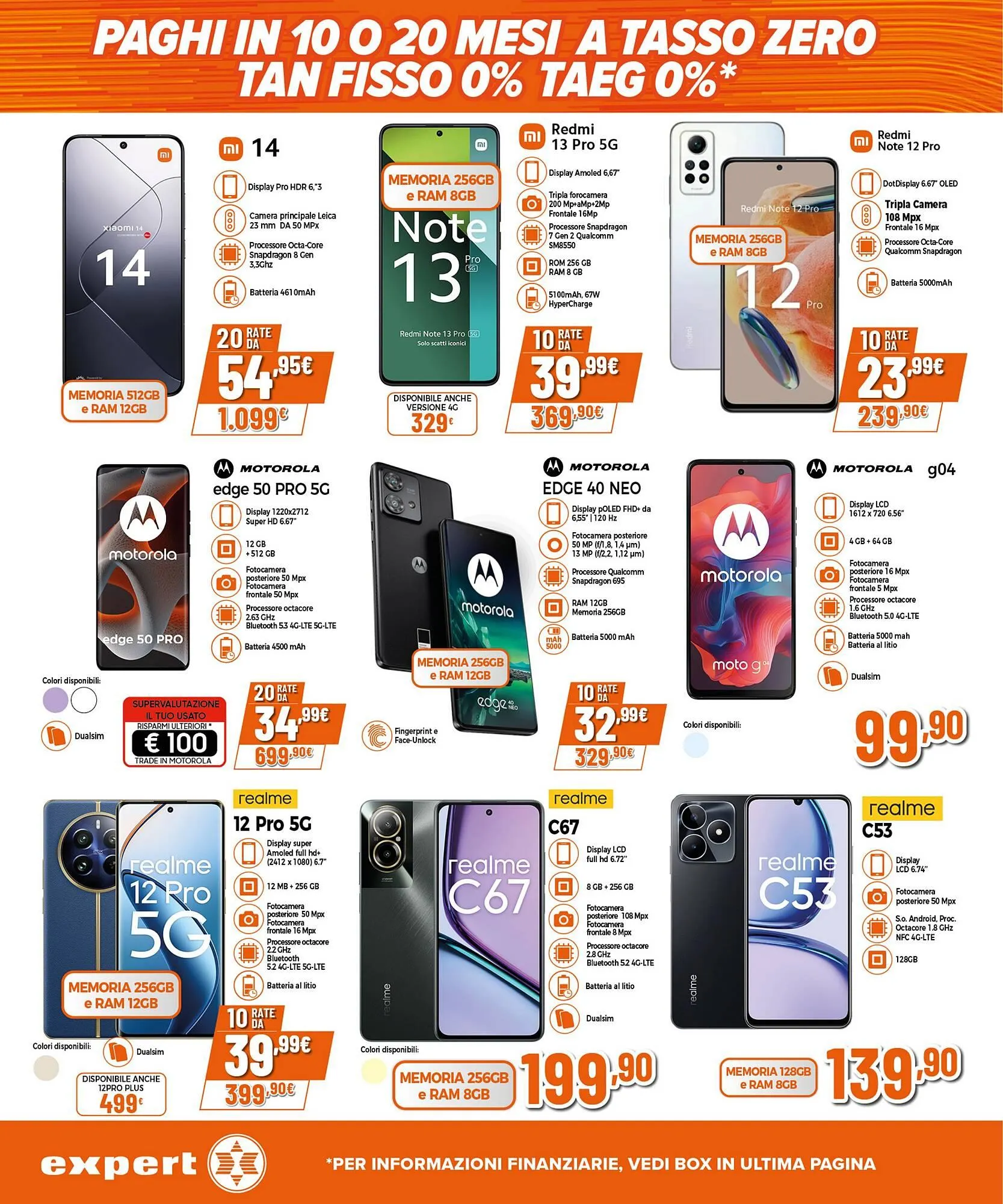 Volantino Mallardo Expert da 18 aprile a 1 maggio di 2024 - Pagina del volantino 23