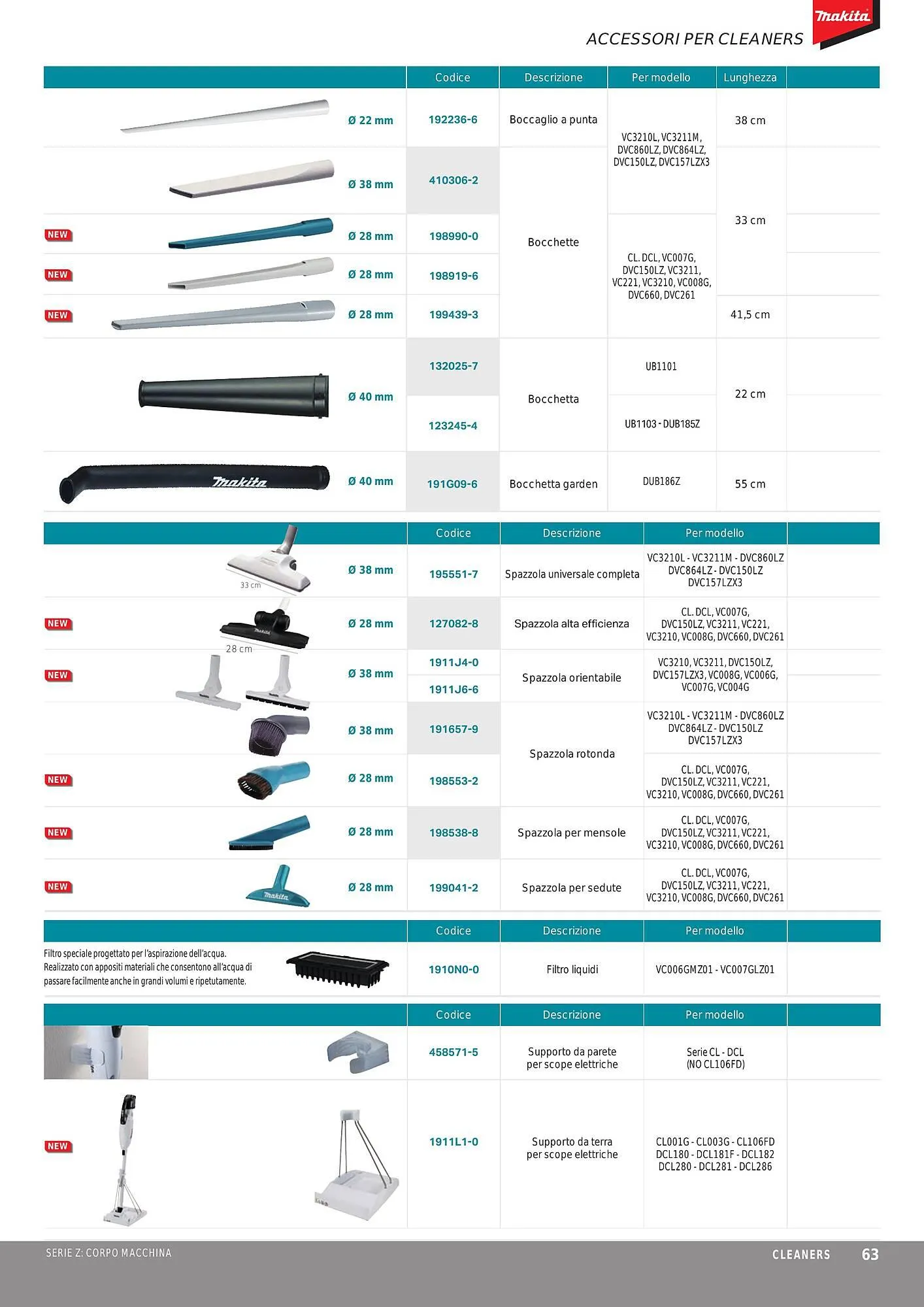 Volantino Makita da 1 ottobre a 31 marzo di 2024 - Pagina del volantino 65
