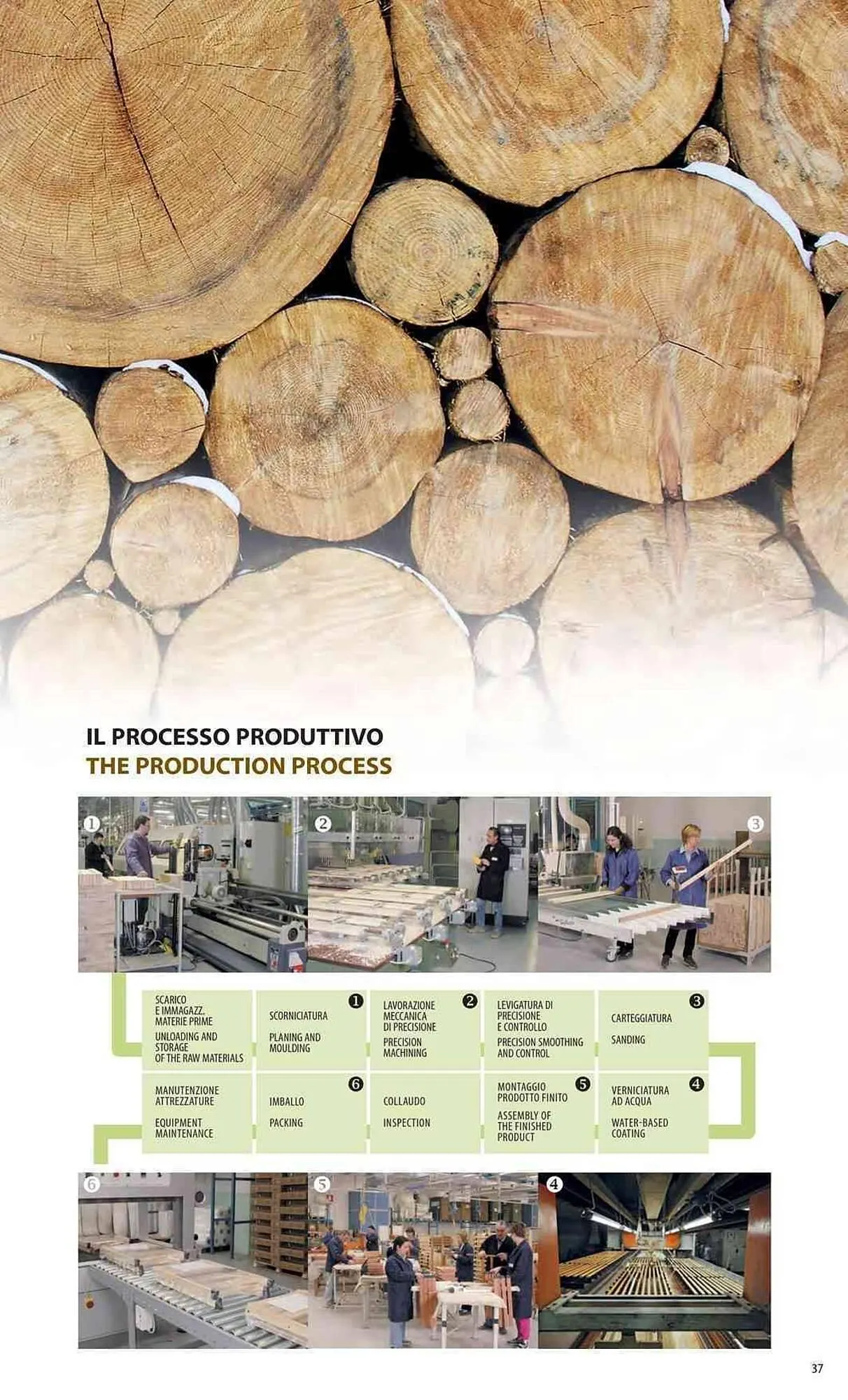 Volantino Foppapedretti da 26 gennaio a 31 dicembre di 2026 - Pagina del volantino 37