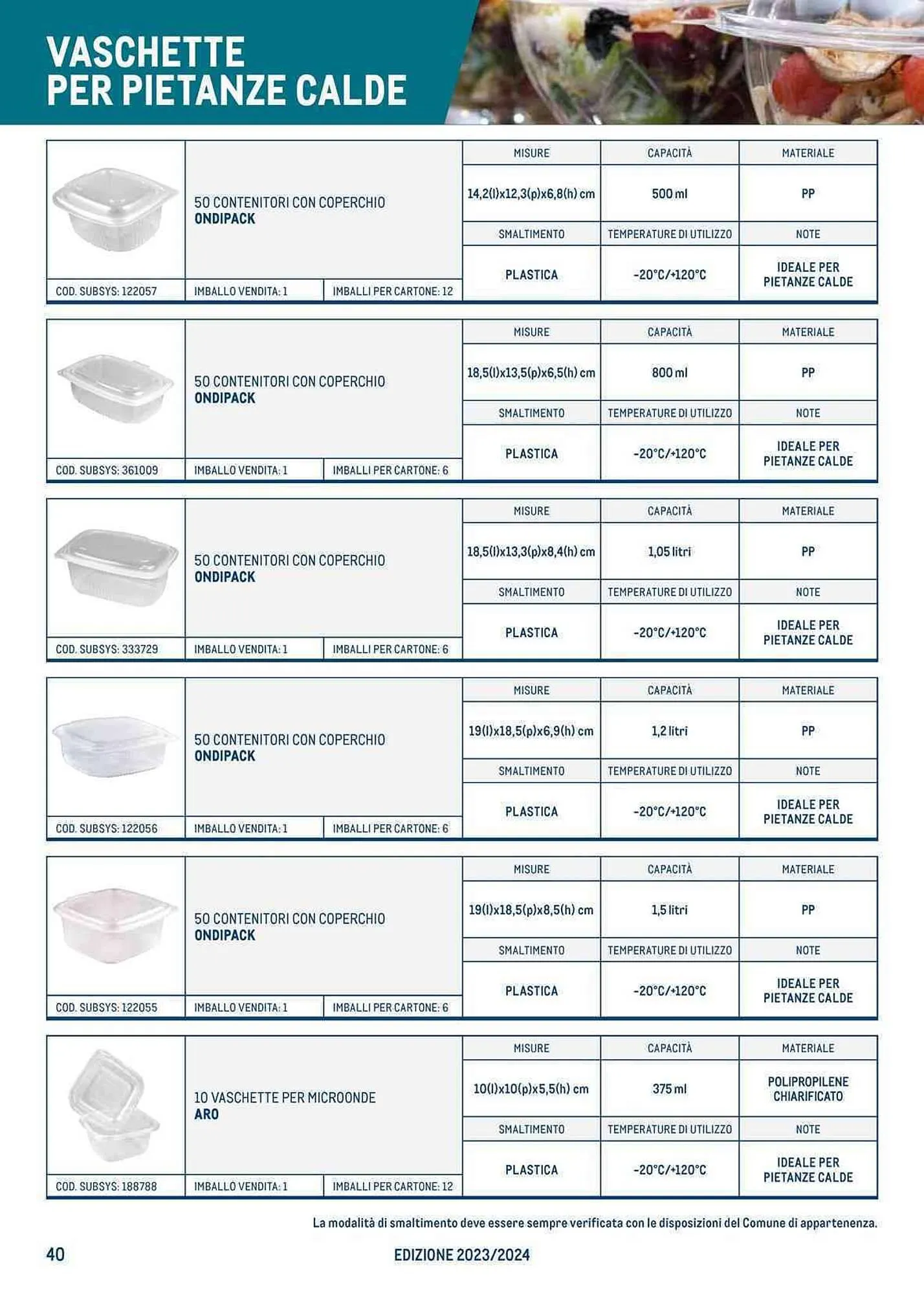 Volantino Metro da 27 luglio a 23 luglio di 2024 - Pagina del volantino 40