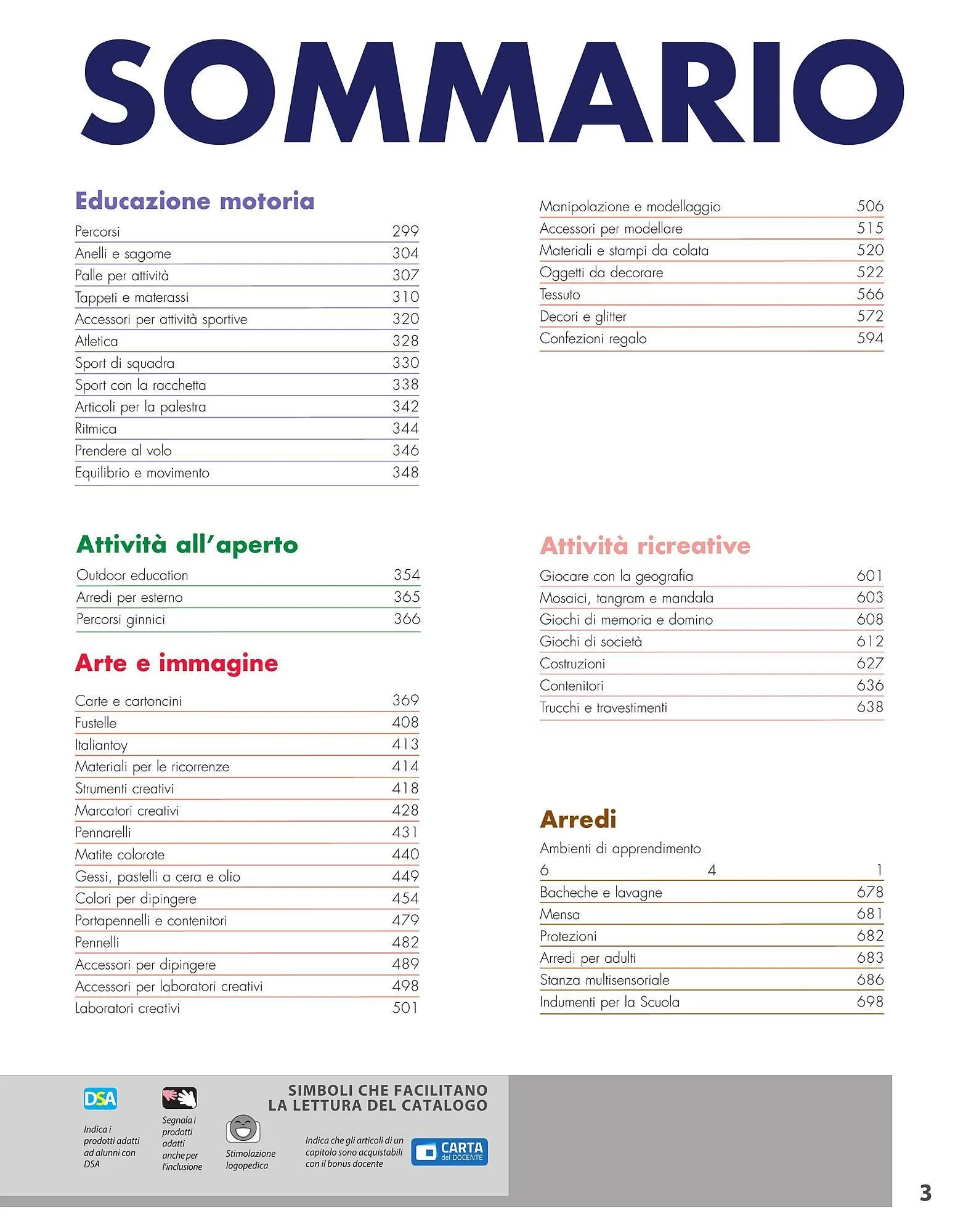 Volantino Borgione Sport da 31 dicembre a 31 dicembre di 2025 - Pagina del volantino 3