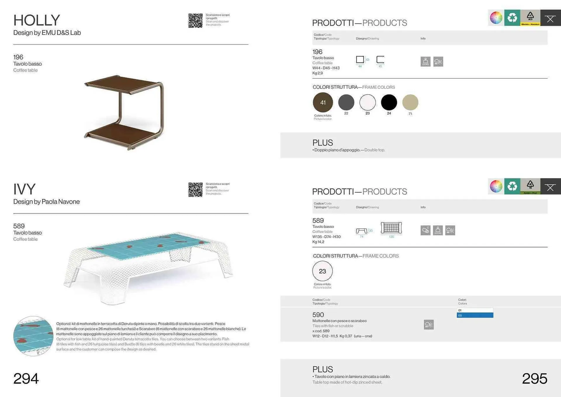 Volantino Emu da 13 settembre a 31 dicembre di 2025 - Pagina del volantino 149