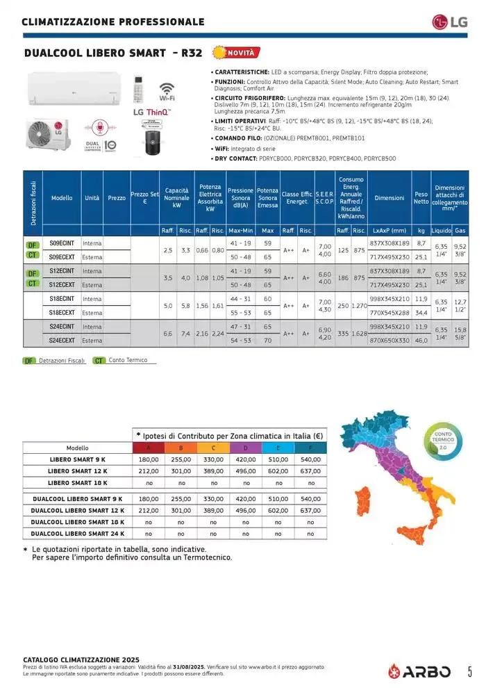 Catalogo Climatizzazione 2025 da 1 gennaio a 31 dicembre di 2025 - Pagina del volantino 5