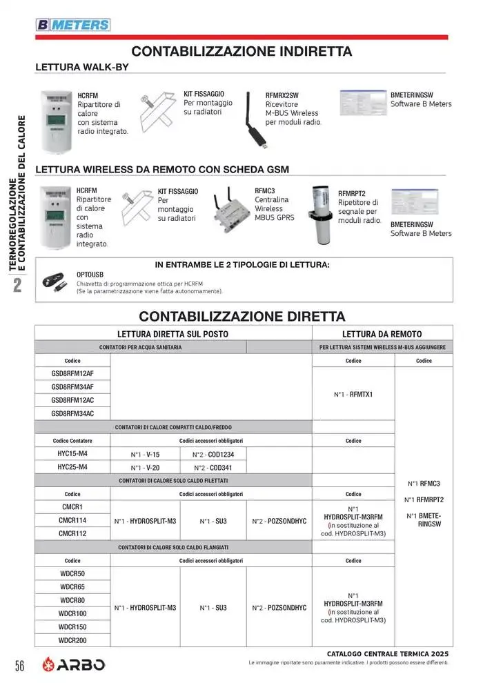 Catalogo Centrale termica 2025  da 8 aprile a 31 dicembre di 2025 - Pagina del volantino 56