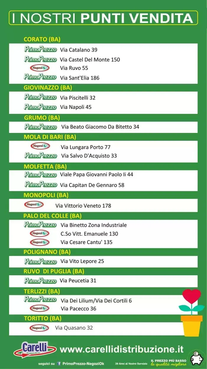 Fiore dopo fiore inizia la primavera da 20 marzo a 30 marzo di 2025 - Pagina del volantino 49