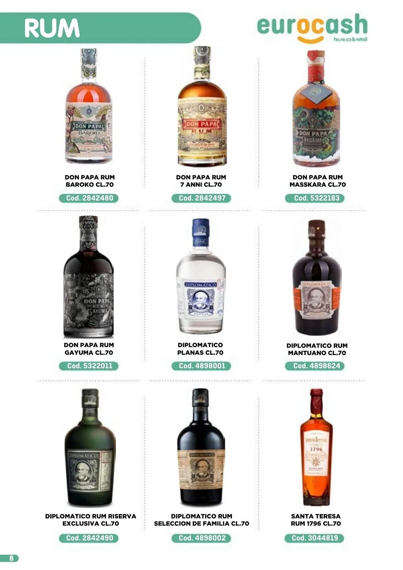 Volantino Eurocash da 2 febbraio a 4 aprile di 2026 - Pagina del volantino 8
