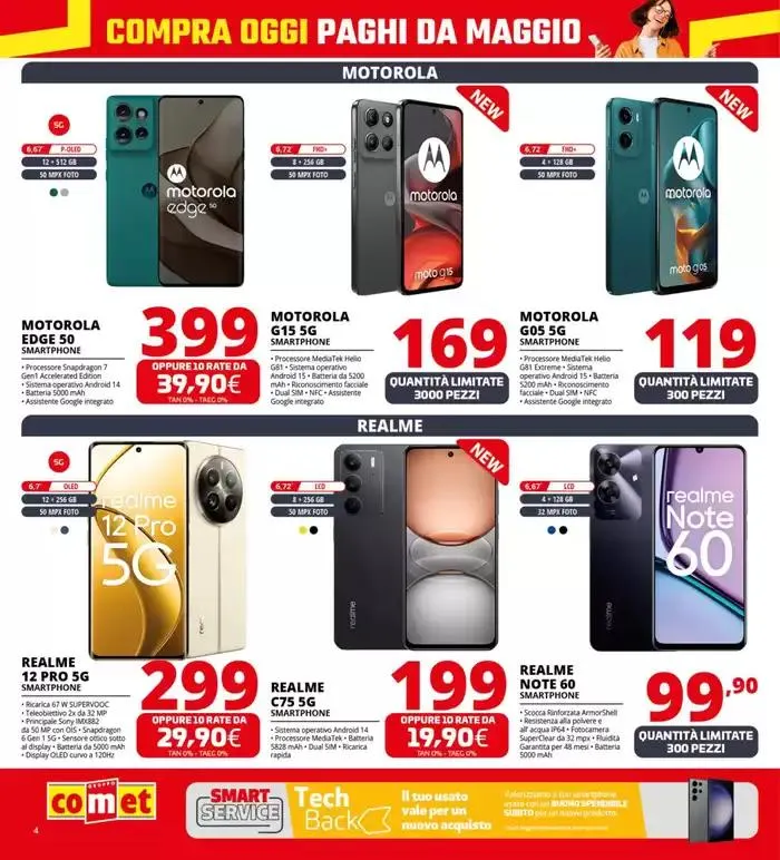 Compra oggi e paghi da Maggio! da 24 gennaio a 5 febbraio di 2025 - Pagina del volantino 4