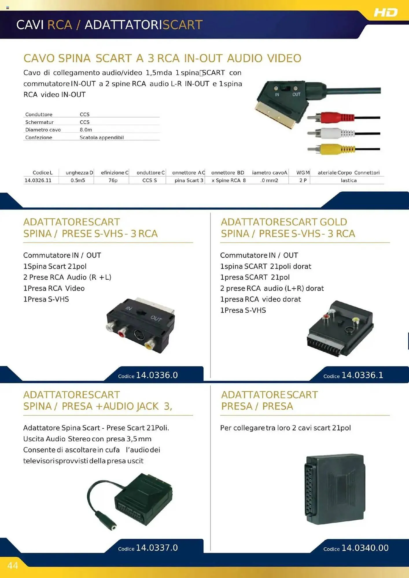 Volantino Gbc da 16 ottobre a 31 dicembre di 2025 - Pagina del volantino 44